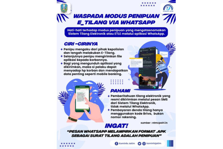 Awas Penipuan Berkedok Surat E-Tilang Beredar Di WhatsApp, Sudah Ada ...